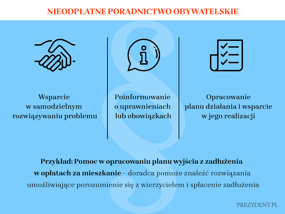 Poradnictwo obywatelskie - zdjęcie w treści wpisu