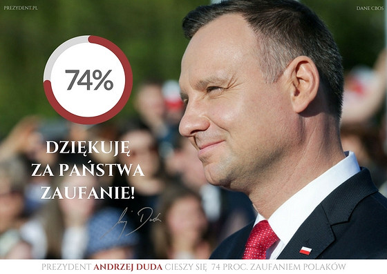 74 proc. Polaków ufa Prezydentowi RP - zdjęcie w treści artykułu