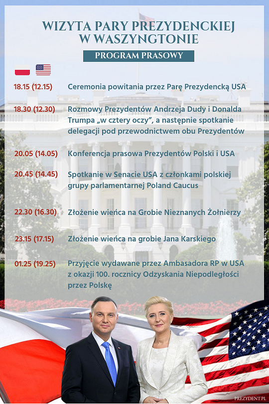 Wizyta Pary Prezydenckiej w Białym Domu [PL/ENG] - zdjęcie w treści artykułu nr 12