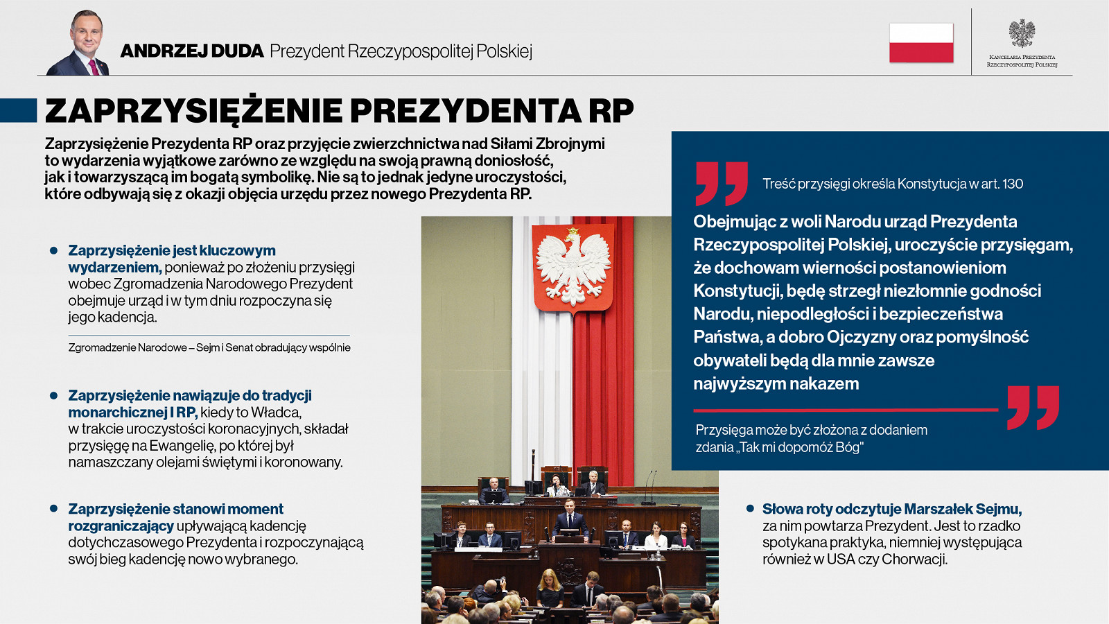 Inauguracja II kadencji Prezydenta RP [PL/ENG] - zdjęcie w treści artykułu nr 2