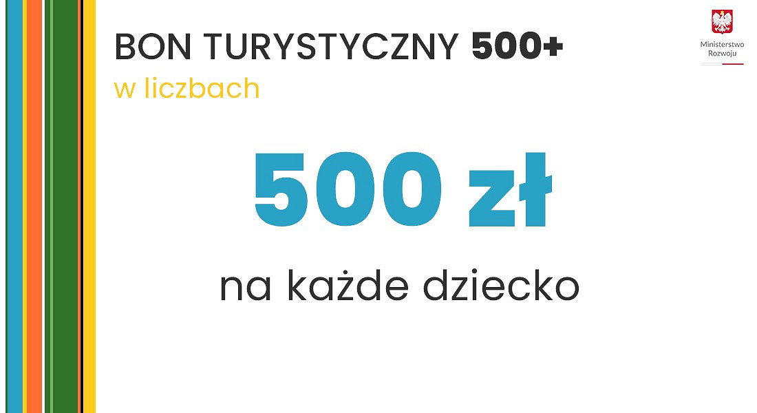 Inicjatywa prezydencka: Bon turystyczny 500+ - zdjęcie w treści artykułu