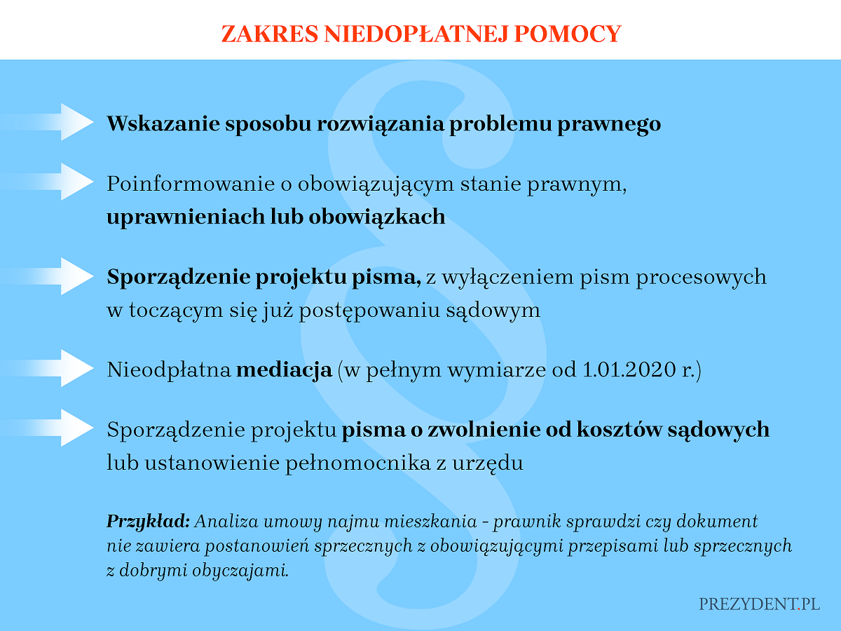 Pomoc prawna - zdjęcie w treści wpisu