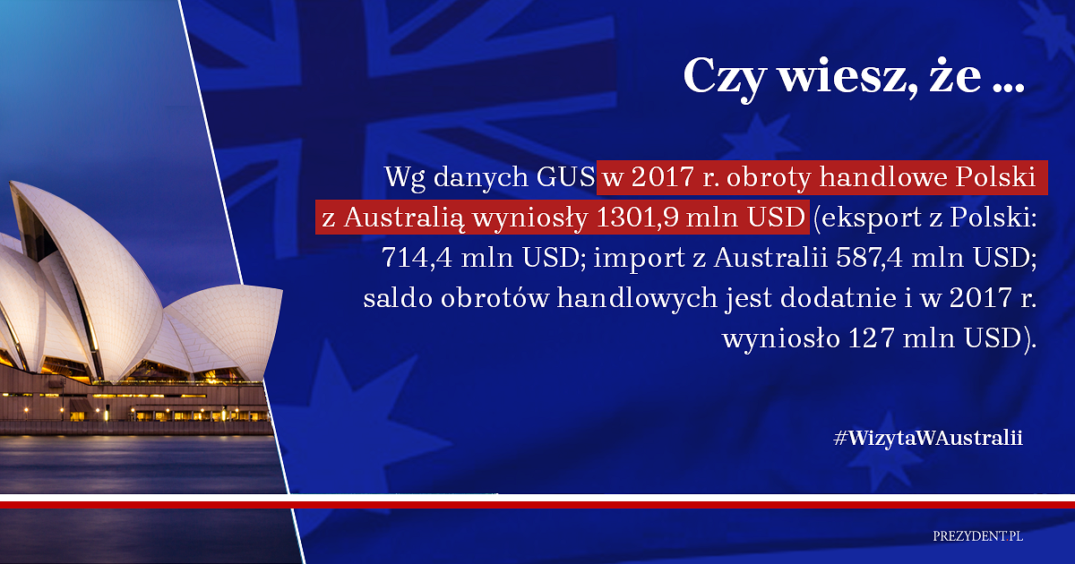 Pierwsza oficjalna wizyta Prezydenta RP w Australii. Zobacz podsumowanie - zdjęcie w treści artykułu nr 7