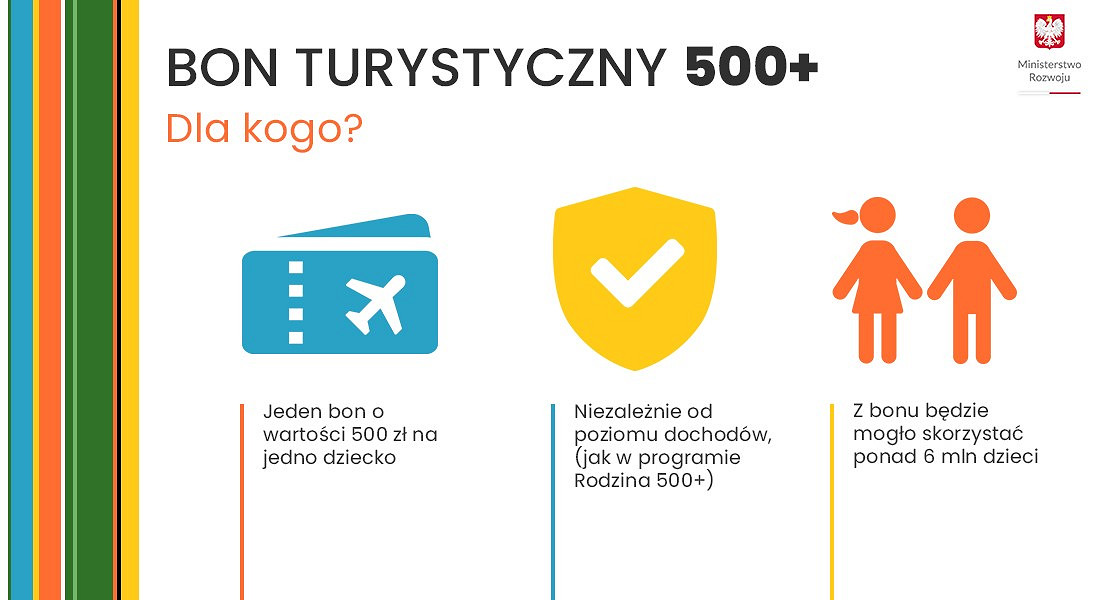 Inicjatywa prezydencka: Bon turystyczny 500+ - zdjęcie w treści artykułu nr 3