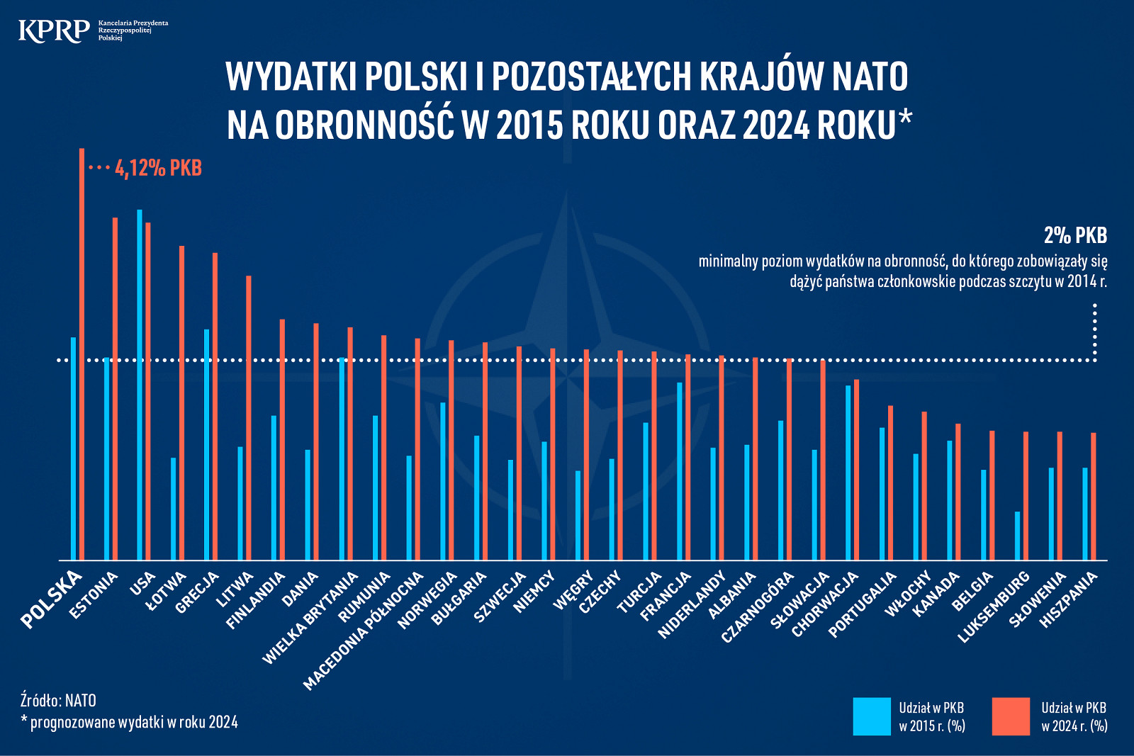 NATO.jpg [1.44 MB]
