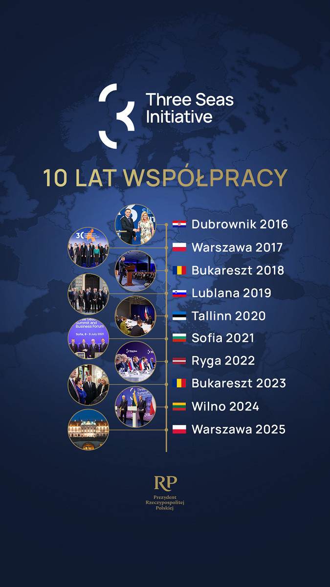 3si_pion_10lat_PL.jpg [835.99 KB]