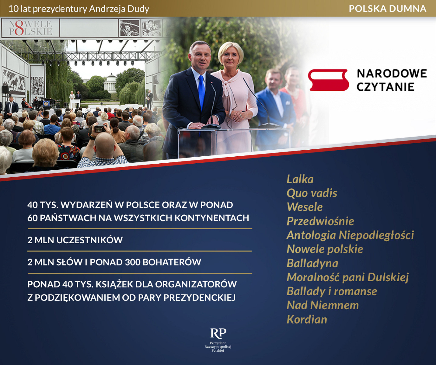 narodowe-czytanie-www.jpg [899.91 KB]