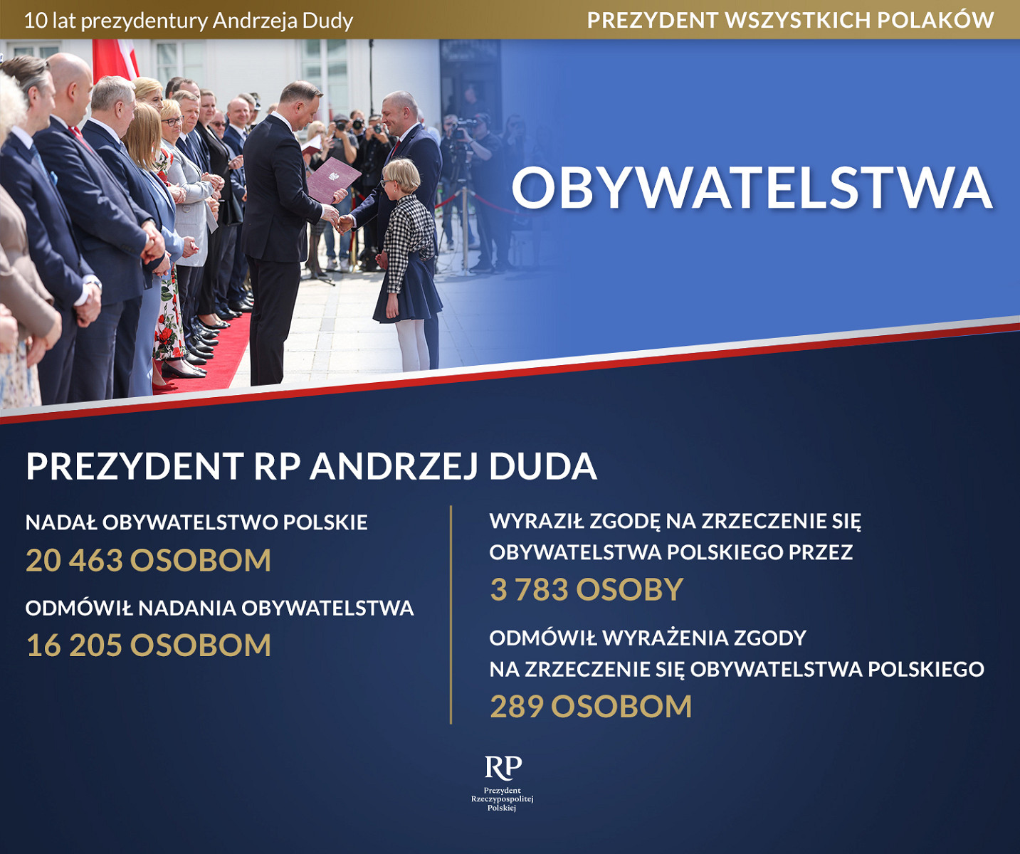 obywatelstwa-www.jpg [818.10 KB]