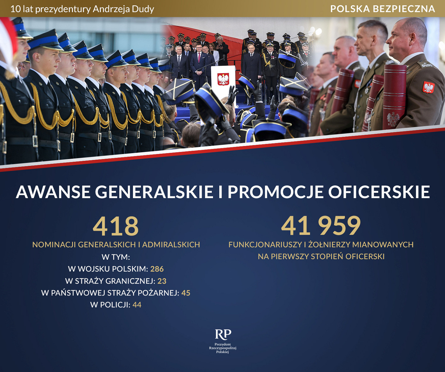 polityka-bezpieczna_nominacje_WWW.jpg [983.64 KB]