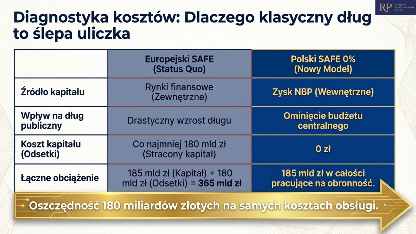 graf2 PFIO.jpg [252.37 KB]
