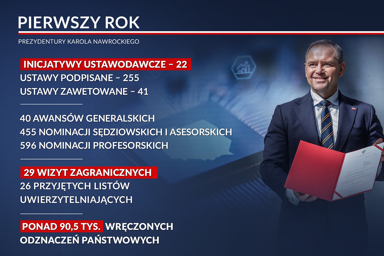 statystyki_www.jpg [771.91 KB]